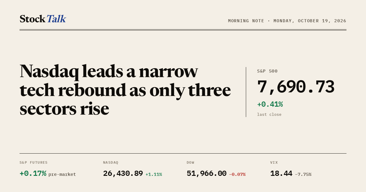 StockTalk morning note for October 19, 2026: S&P 500 at 7,690.73 after a 0.41% gain