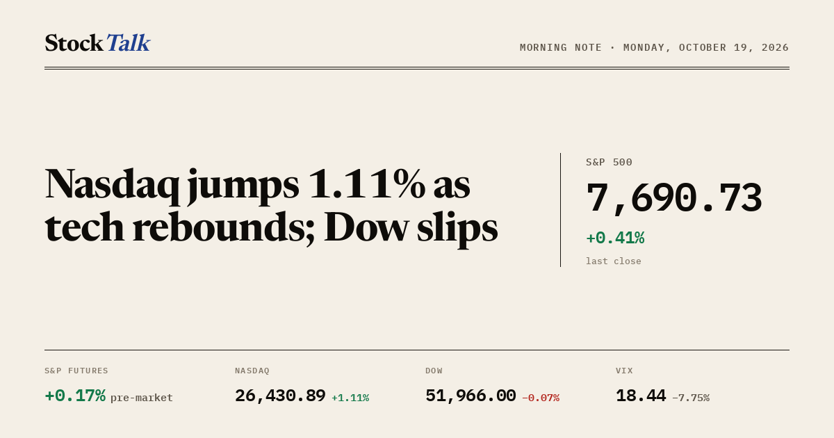 StockTalk morning note for October 19, 2026: S&P 500 at 7,690.73 after a 0.41% gain